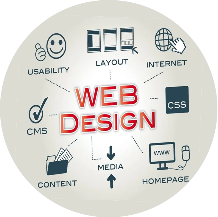   								Tư vấn xây dựng kế hoạch phát triển website hiệu quả 							